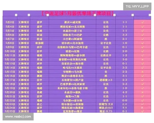 英超赛事精彩纷呈，精准比分预测助力球迷掌握比赛走势与胜负趋势