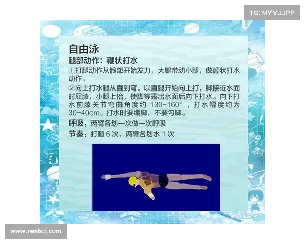 游泳技巧提升全攻略从基础到进阶轻松掌握完美泳姿 游泳技巧提升全攻略从基础到进阶轻松掌握完美泳姿